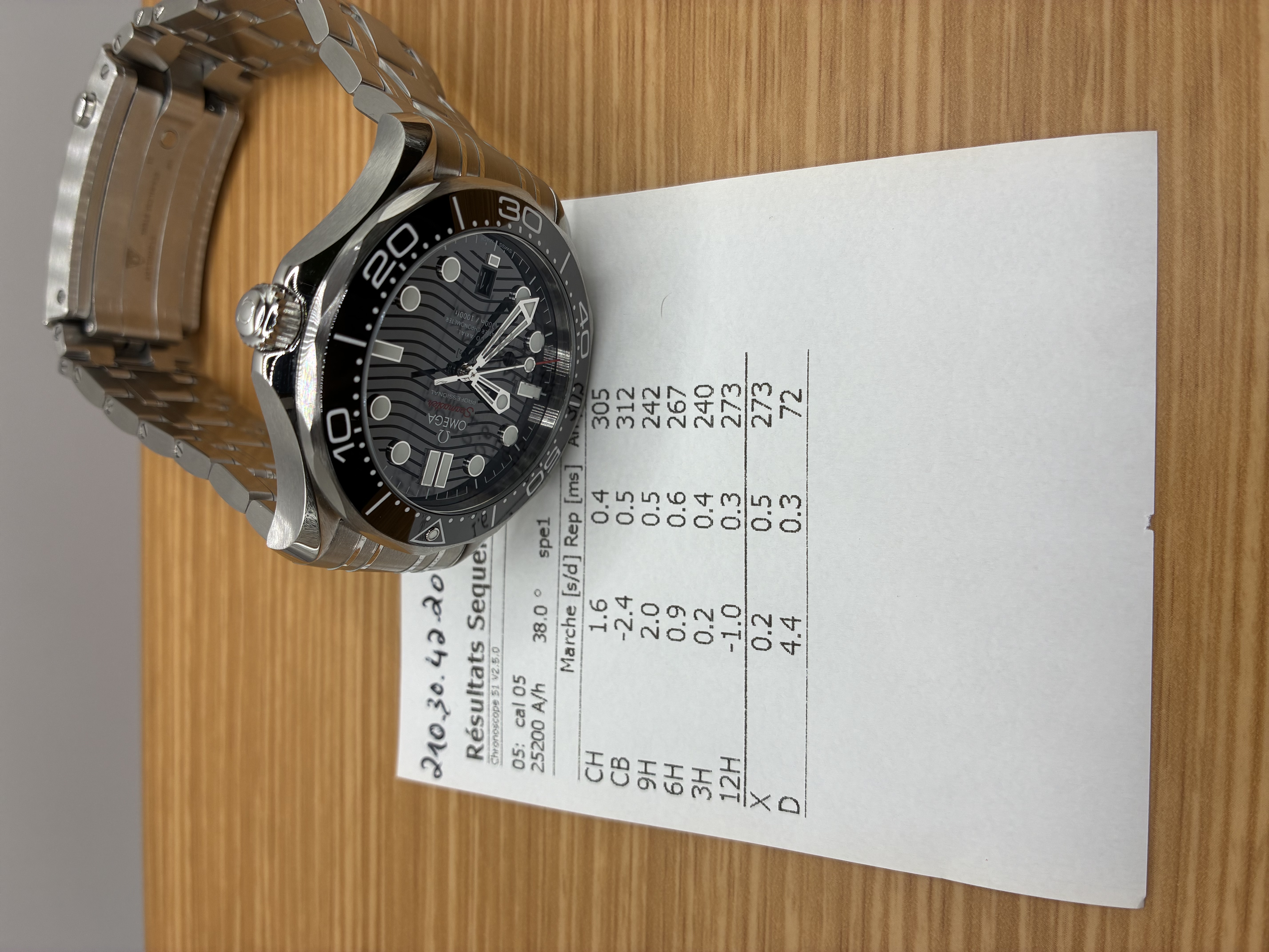 Omega SEAMASTER DIVER 300M 42mm