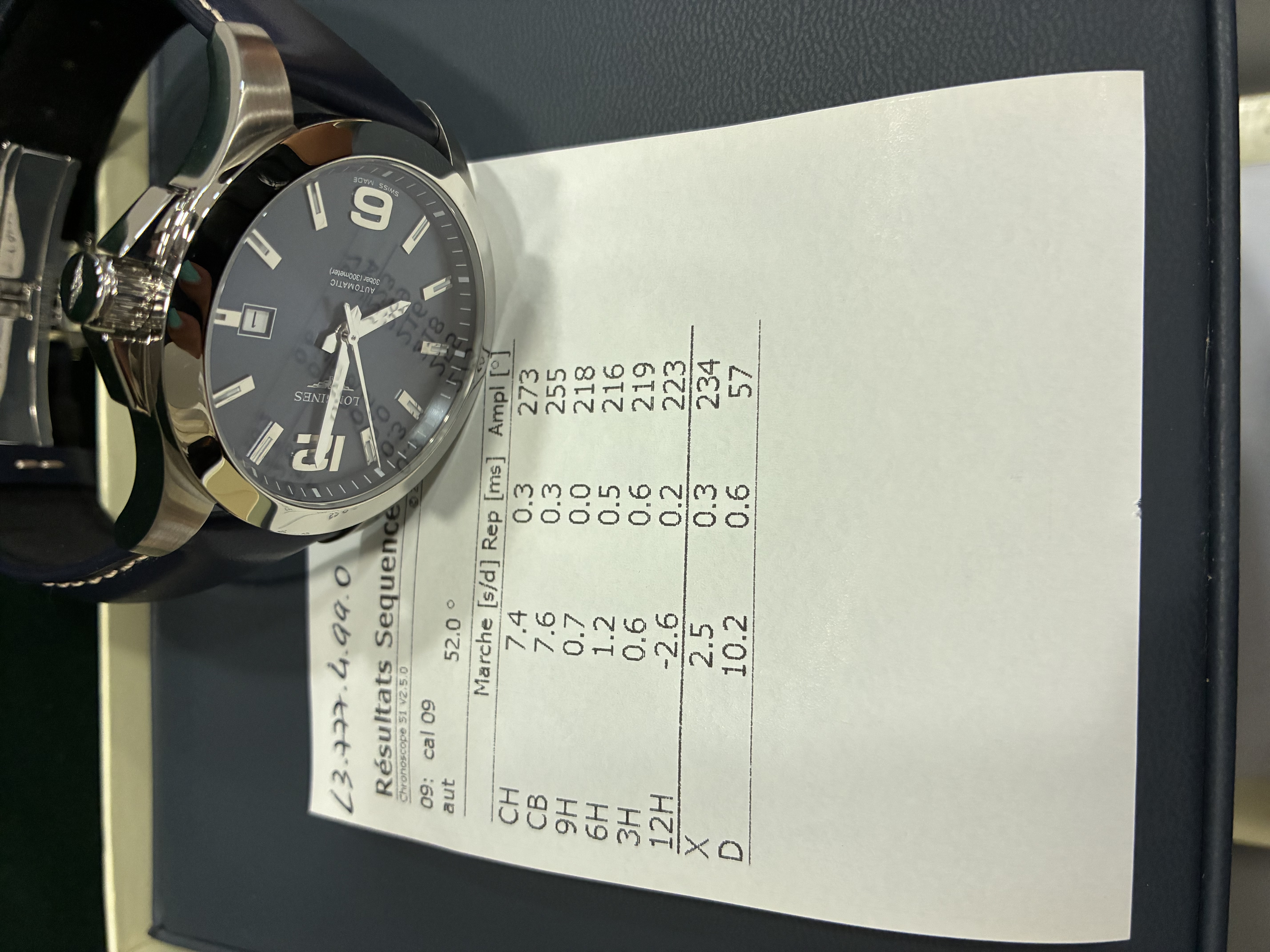 Longines Conquest