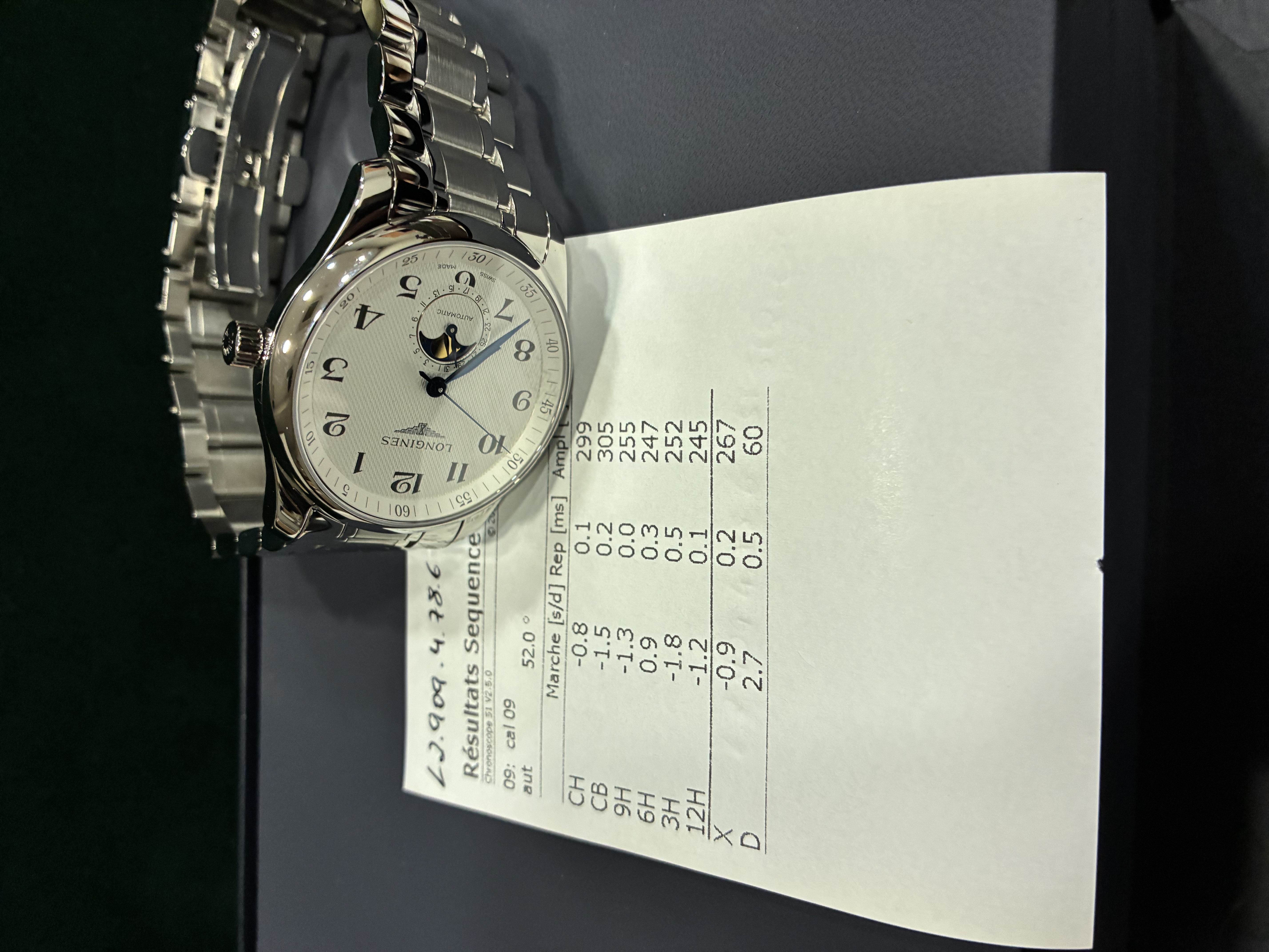 Longines Master Collection Moonphase 40mm