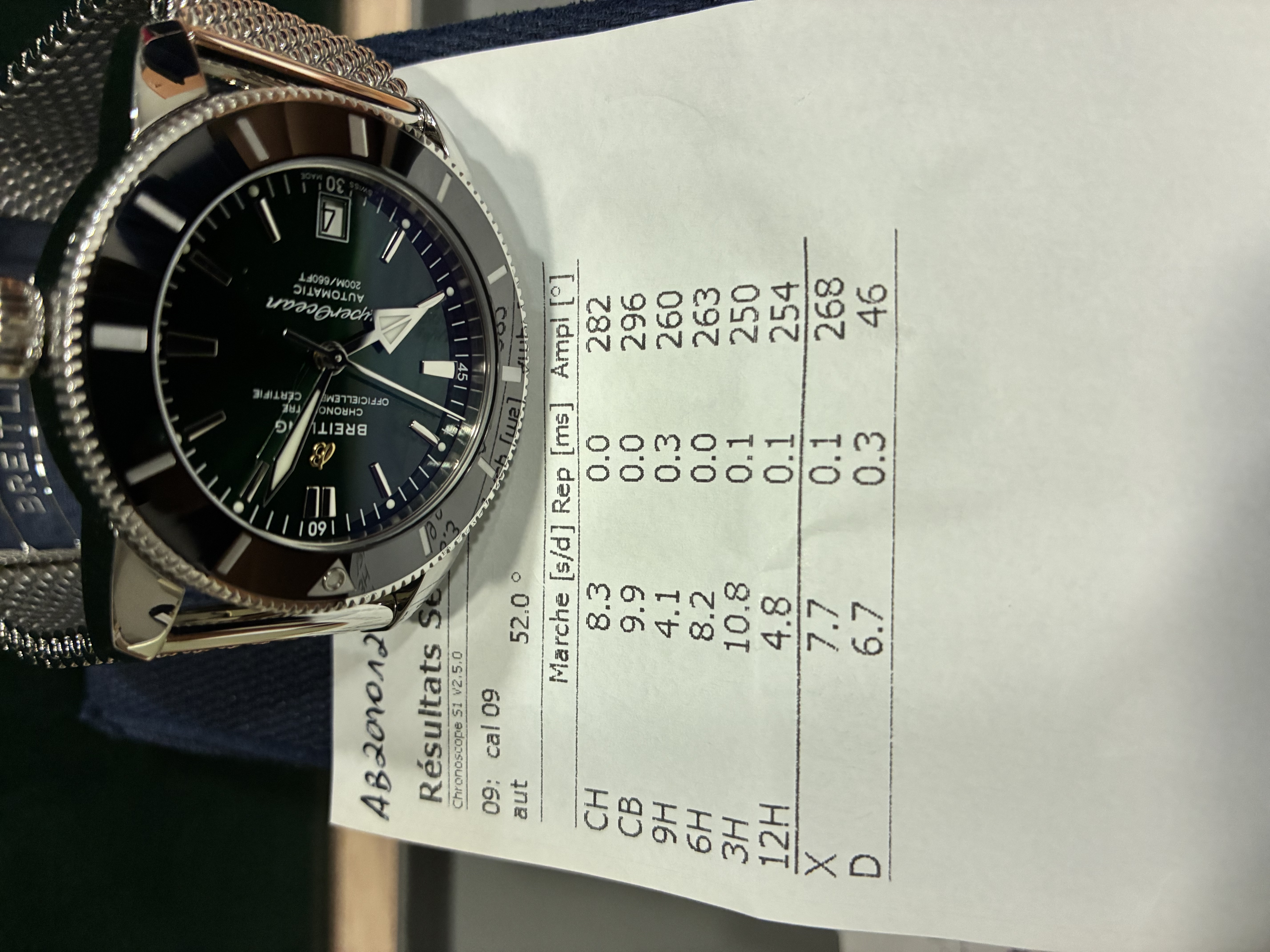 Breitling Superocean Heritage B20 42mm