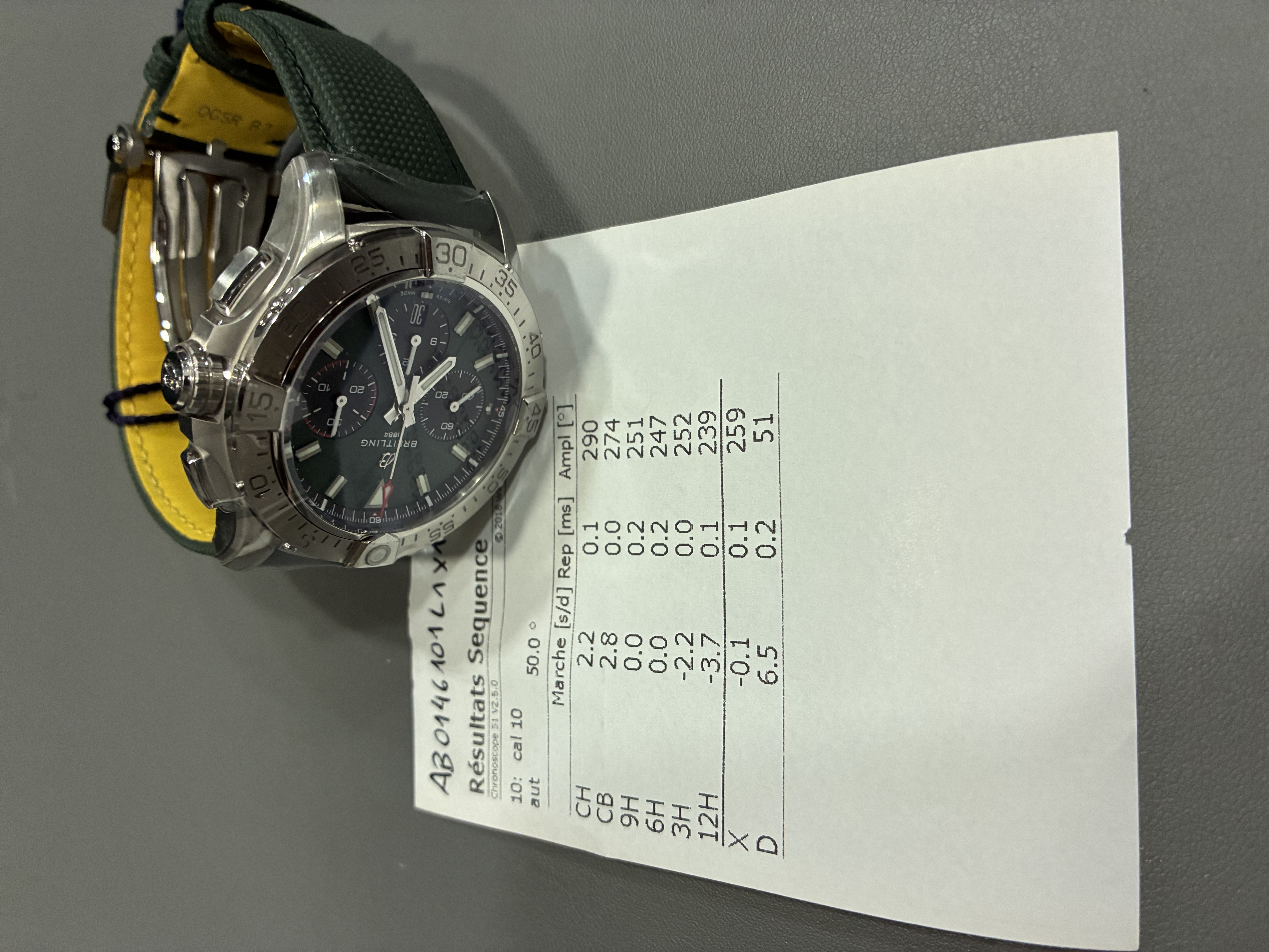 Breitling Avenger B01 Chronograph 42 (My23) 42mm